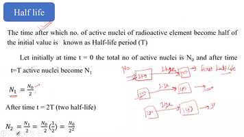 Free download Nuclei[ Half Life] video and edit with RedcoolMedia movie maker MovieStudio video editor online and AudioStudio audio editor onlin